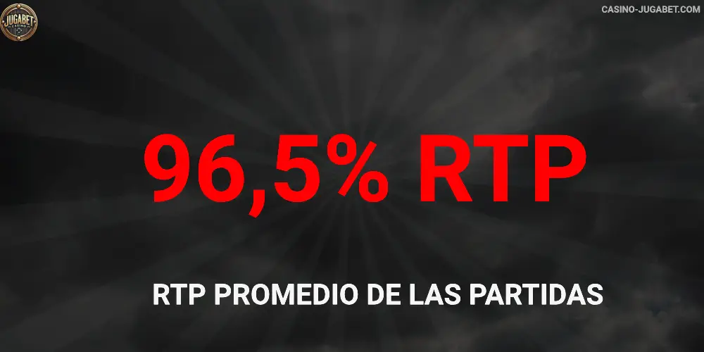 RTP promedio de las partidas Jugabet Casino